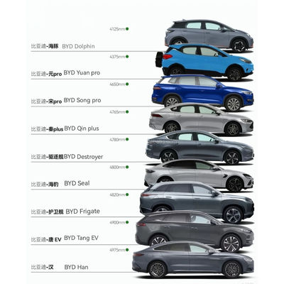 2022 BYD Qin Han Tang Song Yuan Plus SUV Eléctrico EV Car Kilómetro de resistencia 430-510 Km